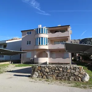 Zic - Mrakovcic Baška